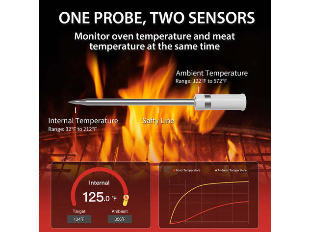 Armeator A1 Wireless Bluetooth Meat Thermometer